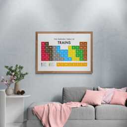 Trains Periodic Table Print, Poster Wall Art, Trainspotting Gifts - thumbnail 3