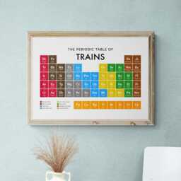 Trains Periodic Table Print, Poster Wall Art, Trainspotting Gifts - thumbnail 2