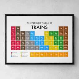 Trains Periodic Table Print, Poster Wall Art, Trainspotting Gifts - thumbnail 1