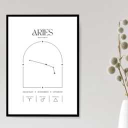 Aries Zodiac Print - Minimalist Astrology Poster Horoscope Wall Art Star Sign Decor Gift Idea A5 A4 A3 Framed Or Unframed - thumbnail 3