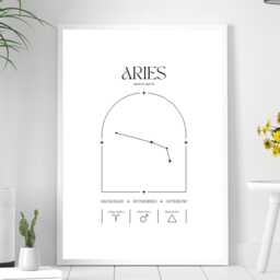 Aries Zodiac Print - Minimalist Astrology Poster Horoscope Wall Art Star Sign Decor Gift Idea A5 A4 A3 Framed Or Unframed - thumbnail 2