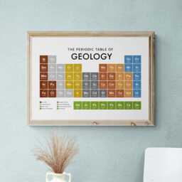 Geology Periodic Table Print, Poster Wall Art, Gifts - thumbnail 2