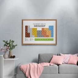 Geology Periodic Table Print, Poster Wall Art, Gifts - thumbnail 3