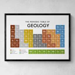 Geology Periodic Table Print, Poster Wall Art, Gifts - thumbnail 1
