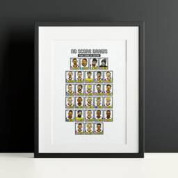 Derby County Vol 3 - No Score Draws Rams Going Up Edition A3 Print Of 27 Wonky Panini-style Doodles Of Dcfc's 23-24 Promotion Winners - thumbnail 2