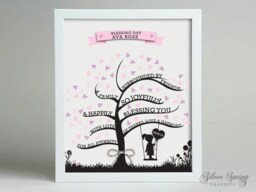 Blossom Tree Blessing Frame, Christening Gift, Naming Day, Baby Shower, Day Goddaughter Grandparent Gift - thumbnail 1