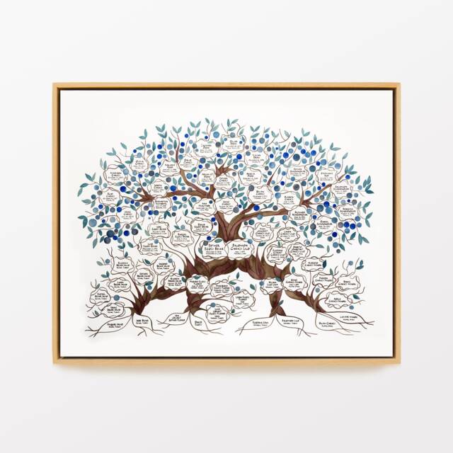 Personalized Traditional Style Family Tree Handwritten Calligraphy - Ancestry Custom Names Wall D??cor - image 1