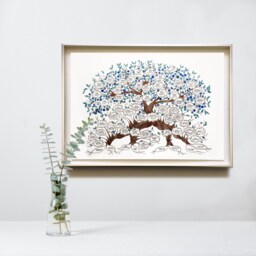 Personalized Traditional Style Family Tree Handwritten Calligraphy - Ancestry Custom Names Wall D??cor - thumbnail 3