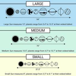 Planet Wall Decals - Outer Space Decals, Kids Room Decor, Nursery Art, Bedroom Sun Decal, Earth Decal - thumbnail 2