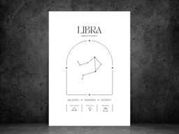 Libra Zodiac Print - Minimalist Astrology Poster Horoscope Wall Art Star Sign Decor Gift Idea A5 A4 A3 Framed Or Unframed - thumbnail 1