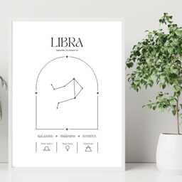 Libra Zodiac Print - Minimalist Astrology Poster Horoscope Wall Art Star Sign Decor Gift Idea A5 A4 A3 Framed Or Unframed - thumbnail 2