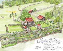 Custom Watercolor Wedding Venue Map Aerial Farm Illustration - thumbnail 1