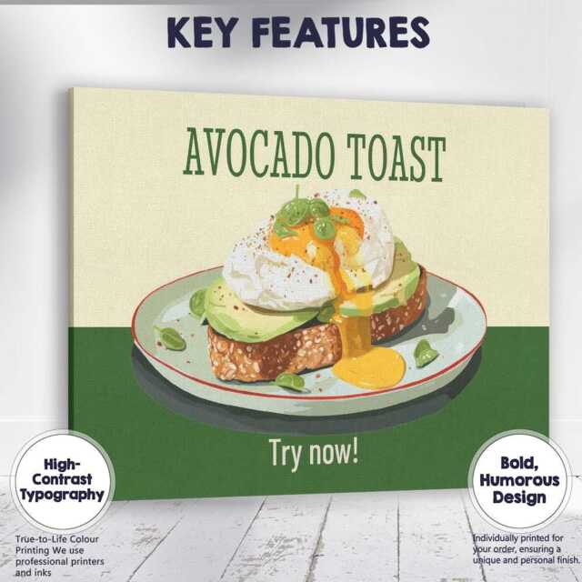 Avocado Toast Poached Egg Breakfast Illustration Canvas Wall Art Print Decor Picture Ready To Hang - image 1