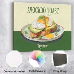 Avocado Toast Poached Egg Breakfast Illustration Canvas Wall Art Print Decor Picture Ready To Hang - thumbnail 2