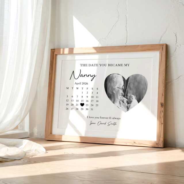 Personalised Date You Became My Nanny Wall Print - Mother's Day Child Photo A4 A3 - image 1