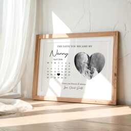 Personalised Date You Became My Nanny Wall Print - Mother's Day Child Photo A4 A3 - thumbnail 1