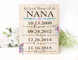 Mother's Day Gift For Grandma From Grandchildren Personalized Mothers Nana Grand Kids Wall Art Keepsake - thumbnail 1