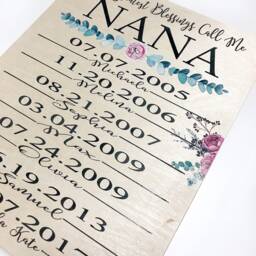 Mother's Day Gift For Grandma From Grandchildren Personalized Mothers Nana Grand Kids Wall Art Keepsake - thumbnail 2