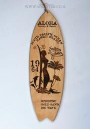Surfboard Wall Art Aloha Sign, Surfer Gift - thumbnail 1
