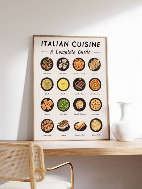 Italian Food Art Print, Cuisine, Wall Art, Poster, Recipe Kitchen Retro Gift A1/A2/A3/A4 - image 1