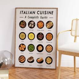 Italian Food Art Print, Cuisine, Wall Art, Poster, Recipe Kitchen Retro Gift A1/A2/A3/A4 - thumbnail 2