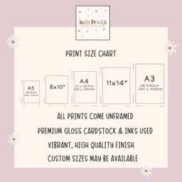 Set Of 3, Unicorn Prints, Personalised, Girl Bedroom Accessories, Decor, Girly Wall Art, Theme, Girls Bedroom, Floral Prints - thumbnail 3