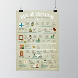 Original Educational Portuguese Kings Wall Art Printing Poster Illustration Print Drawings Graphic Design Work Home Decor - thumbnail 1