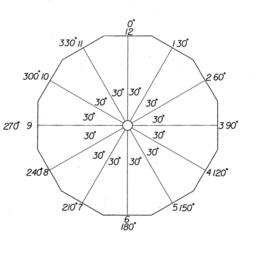 12 Deluxe Acrylic Clock Hour Markers With Double Sided Tape On Back For Wall Mounting - Note Volume Discounts - thumbnail 3