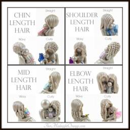Custom Baby Angel Clay Figurine Family Of Five Memorial Sculpture - thumbnail 4