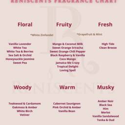 Handmade Scented Soy Candles - thumbnail 2