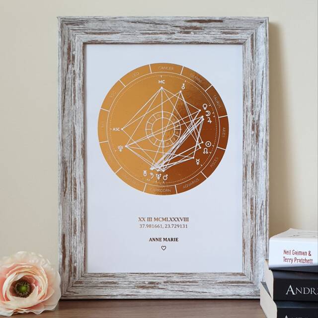 A4 Custom Foil Astrology Chart Print By Birth Date, Personalised Copper, Gold Or Rose Natal Date - image 1