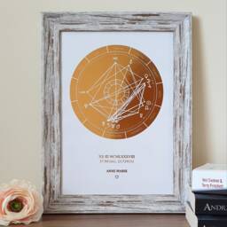 A4 Custom Foil Astrology Chart Print By Birth Date, Personalised Copper, Gold Or Rose Natal Date - thumbnail 1