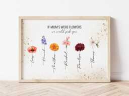Birth Month Personalised Flower Print - Mother's Grandma's Garden Mothers Day Gift - thumbnail 1