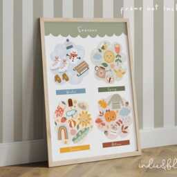 Colourful Seasons Print, Emotions Educational Learning Poster, Classroom Decor, Education Montessori Neutral Playroom Prints - thumbnail 2