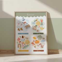 Colourful Seasons Print, Emotions Educational Learning Poster, Classroom Decor, Education Montessori Neutral Playroom Prints - thumbnail 1