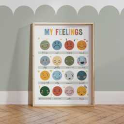 Rainbow Feelings Chart Print, Unframed Classroom Decor, Educational Montessori Playroom Prints, Scandi Kids Art - thumbnail 2