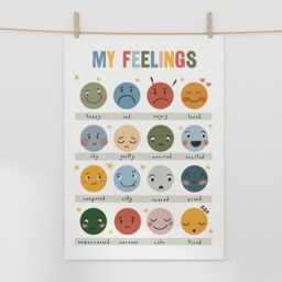 Rainbow Feelings Chart Print, Unframed Classroom Decor, Educational Montessori Playroom Prints, Scandi Kids Art - thumbnail 3