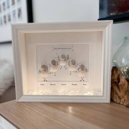 Friendship Group Pebble Art Picture Frame Retirement Gift Girls Picture Best Friends Frame Colleague Leaving 50Th 60Th Birthday Gift - thumbnail 2