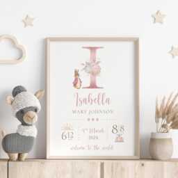 New Baby Personalised Print Birth Details Keepsake Gift, Newborn Pink Nursery Decor - thumbnail 2