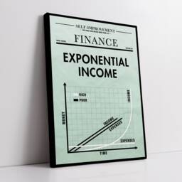 Exponential Income Finance Business Motivational Inspirational, Framed Canvas Wall Art Poster Print, Home Office & Room Decor, Gift Idea - thumbnail 3