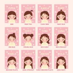 Personalized Portrait Girl Brown Hair With Daisy Flower - Custom Nursery Wall Art Name - thumbnail 2