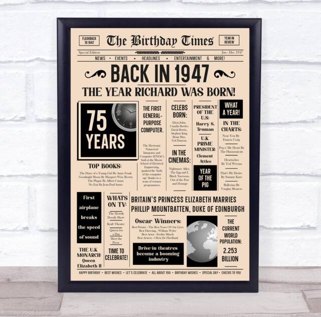 1947 Newspaper Any Age Year You Were Born Birthday Facts Personalised Gift Print - image 1