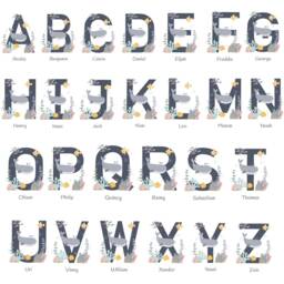 Personalised Sea Animals Print Set, Boy Ocean Nursery Alphabet & Numbers Chart Print, Under The Prints - thumbnail 3