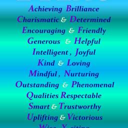 Positive Affirmation Poster Motivational Wall Art Inspirational Print Affirmation For Women Gift Self Empowerment Gift Girl - thumbnail 3
