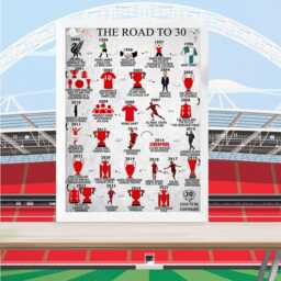 Personalised 30 Years Print - 30Th Birthday Keepsake Gifts, For Him/Her, Daughter, Son, Brother, Sister, Wife, Husband, Liverpool Gift - thumbnail 2