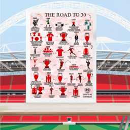 Personalised 30 Years Print - 30Th Birthday Keepsake Gifts, For Him/Her, Daughter, Son, Brother, Sister, Wife, Husband, Liverpool Gift - thumbnail 3