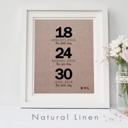 Personalized Anniversary Date Print - Cotton Or Linen, Special Occasions - thumbnail 3