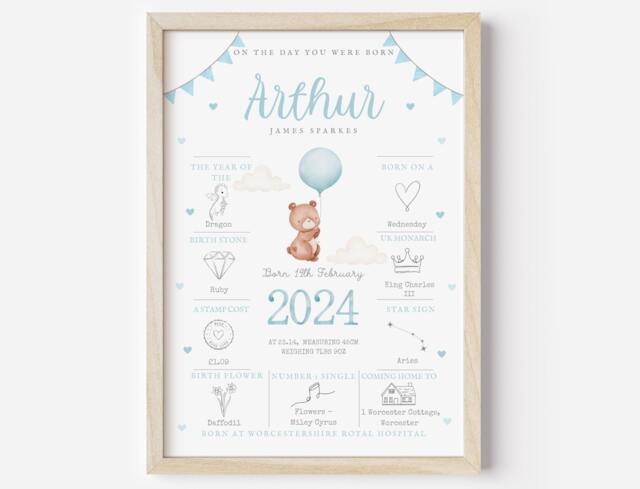 On The Day You Were Born Personalised Bear Baby Keepsake Print - New Boy Girl Unisex Gift Birth Details Blue, Pink, Grey - image 1