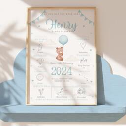 On The Day You Were Born Personalised Bear Baby Keepsake Print - New Boy Girl Unisex Gift Birth Details Blue, Pink, Grey - thumbnail 3