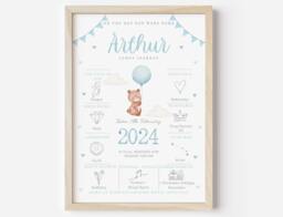 On The Day You Were Born Personalised Bear Baby Keepsake Print - New Boy Girl Unisex Gift Birth Details Blue, Pink, Grey - thumbnail 1